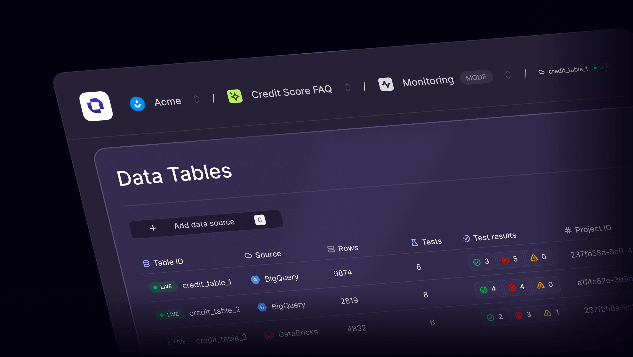 Model monitoring that goes beyond dashboards